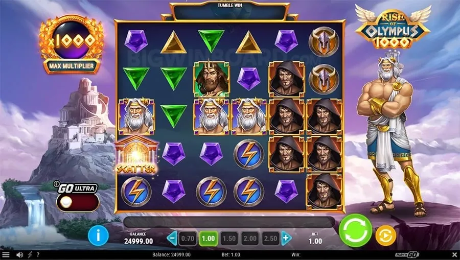 Data Encryption at Arionplay Game